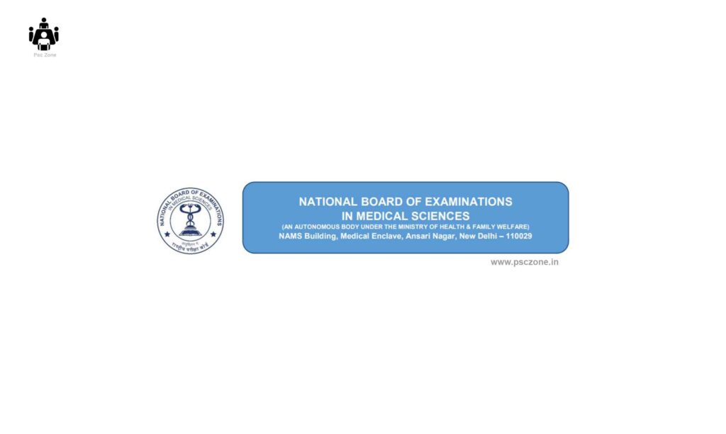 NATIONAL BOARD OF EXAMINATIONS IN MEDICAL SCIENCE (NBEMS)